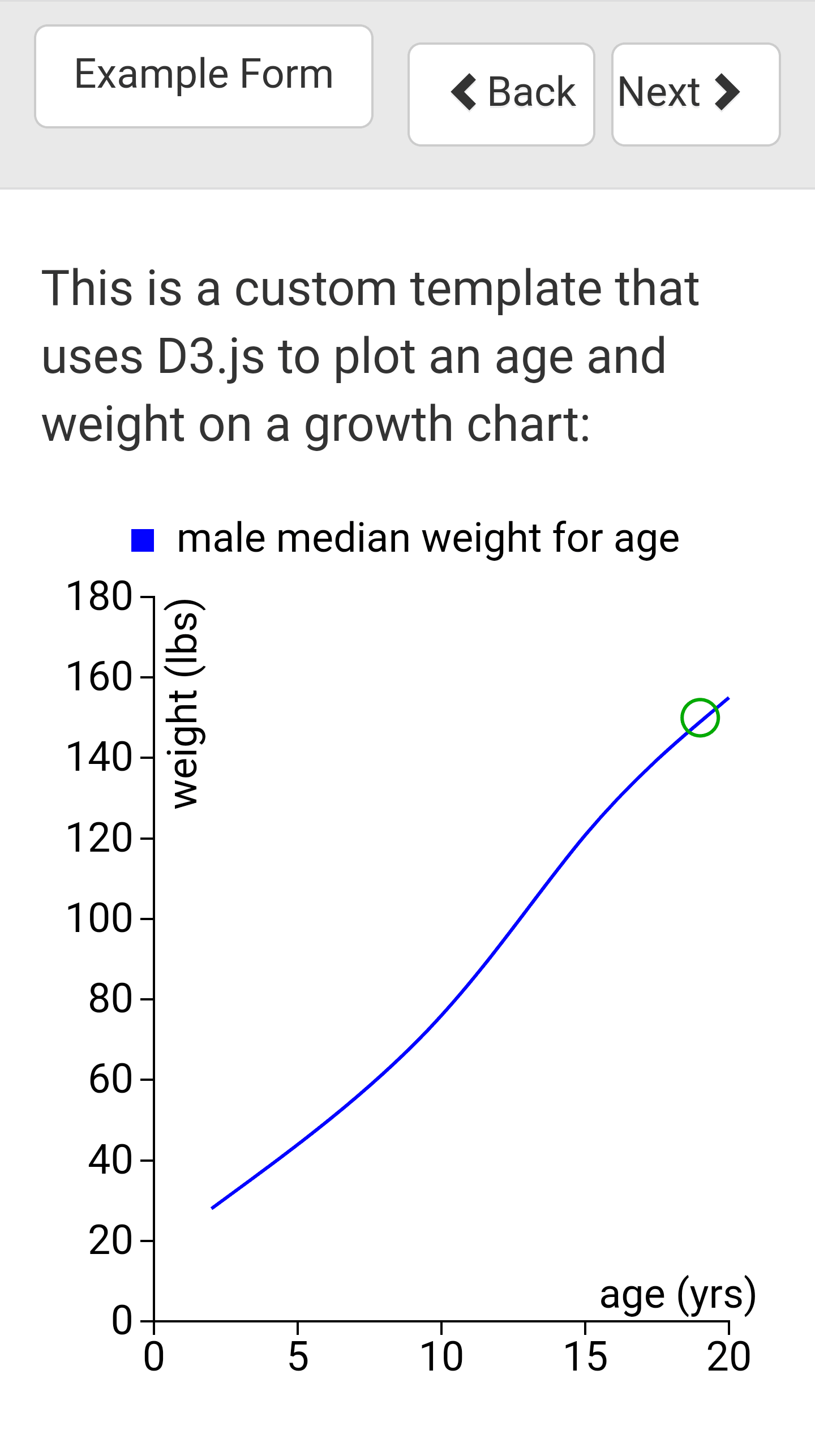 Survey Example Form Graph Render